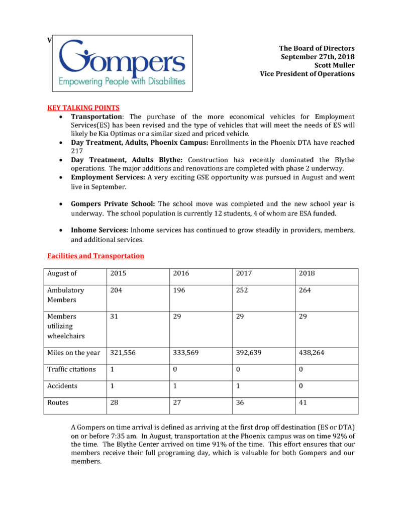 Gompers September 2018 Vp Of Operations Report Gompers